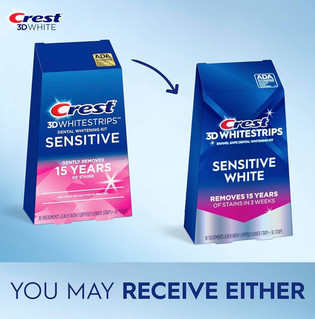 Crest Whitening Strips (Various)